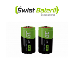 Świat Baterii: 10% zniżki